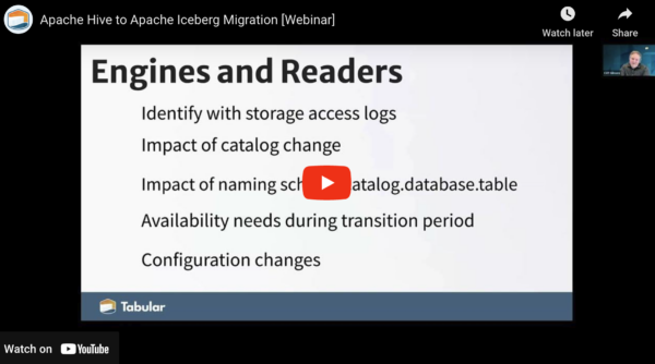 [Webinar] Apache Hive to Apache Iceberg Migration